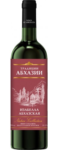 Изабелла Абхазская